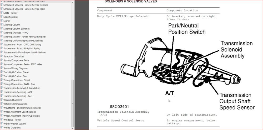 1999 DODGE RAM 2500 SERVICE MANUAL PDF visual data 7