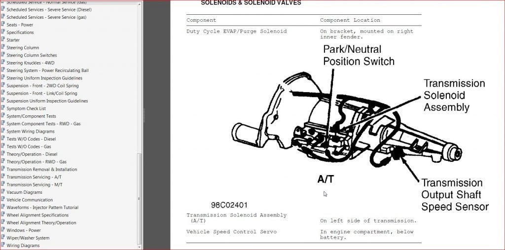 2000 isuzu npr service manual pdf 2000 isuzu npr service manual pdf