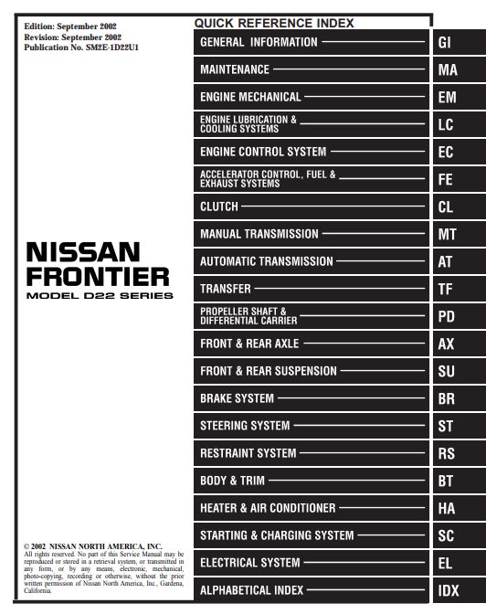 2006 nissan frontier repair manual pdf free 2006 nissan frontier repair manual pdf free