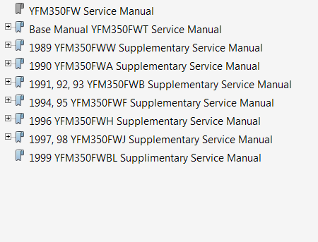 1987 - 2006 Yamaha Big Bear 350 Service Repair Manual Download