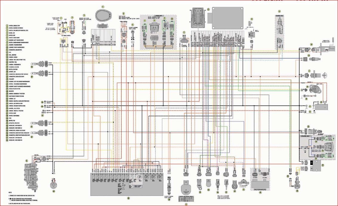 Arctic Cat Wildcat Trail Wiring Diagram