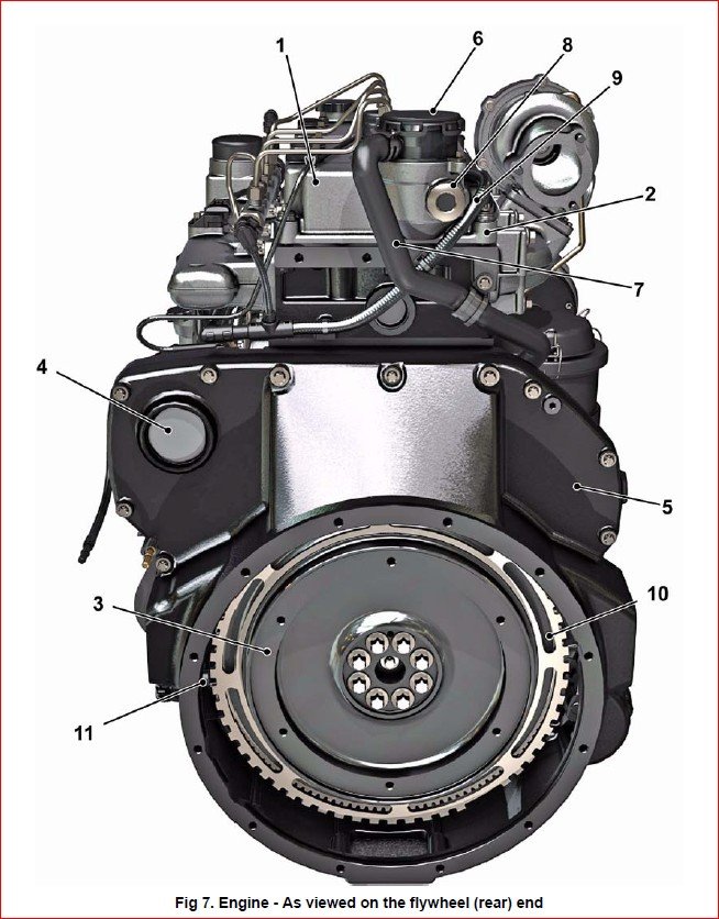 Двигатель jcb 3cx dieselmax