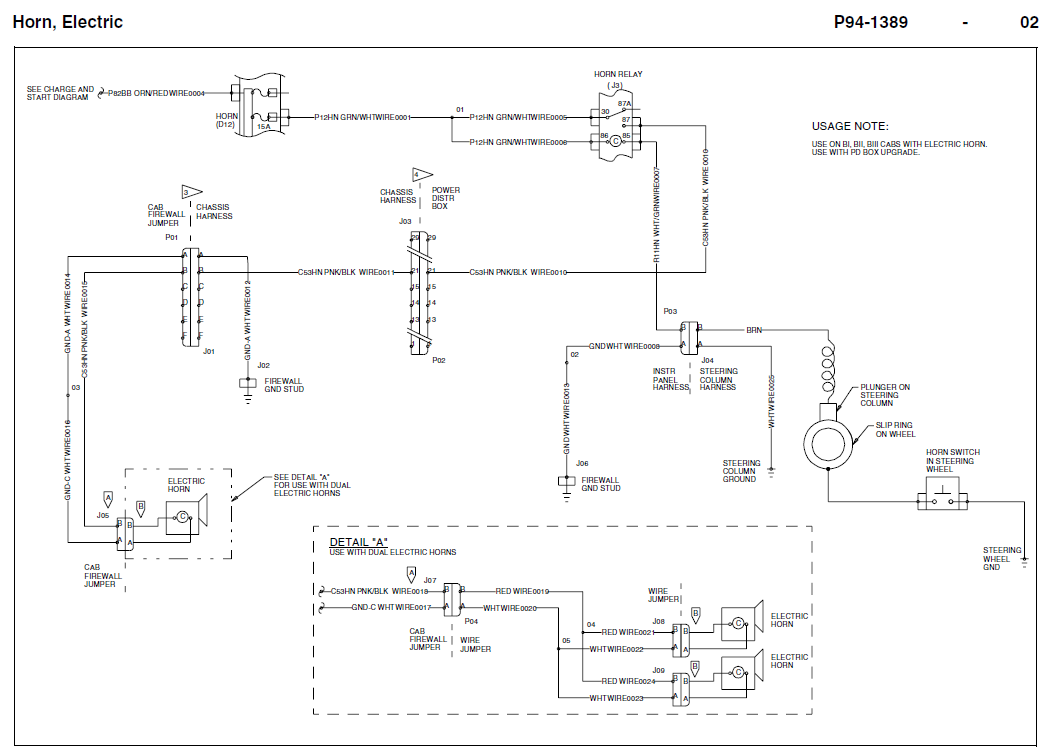 Kenworth P94 Full Electrical Wiring Diagram Pdf Download