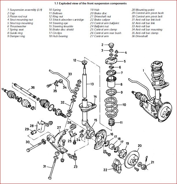 Vauxhall Astra Opel Kadett Service Repair Workshop Manual 1990-1999