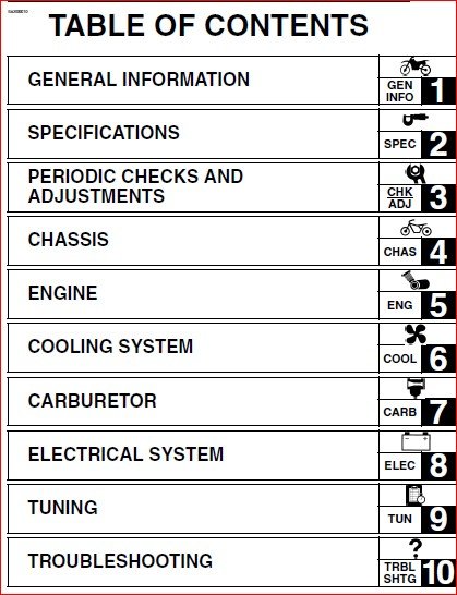 2016 yz 85 service manual download 2016 yz 85 service manual download