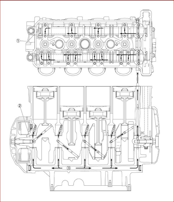Yamaha YZFR1 2002 Service And Repair Manual - PDF DOWNLOAD