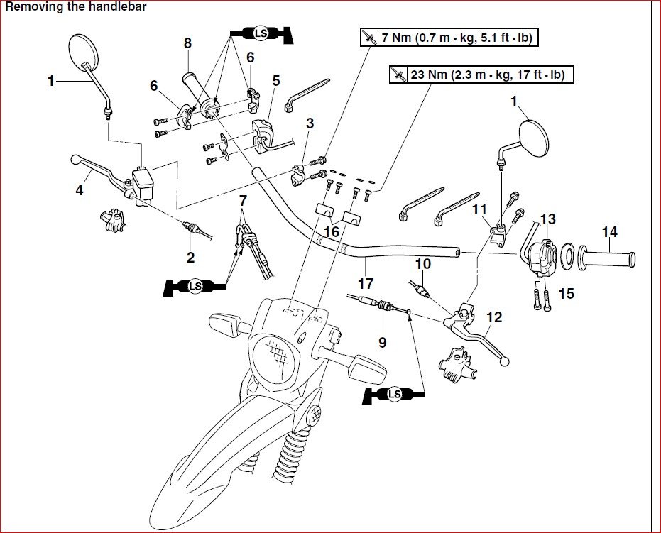 Yamaha Xt250x Xt250xc Service Repair Manual Download - PDF DOWNLOAD