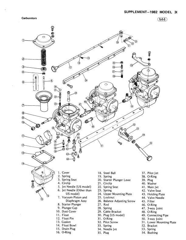 1984 Kawasaki Gpz 750 Motorcycle Service Manual - PDF Download - HeyDownloads - Manual Downloads
