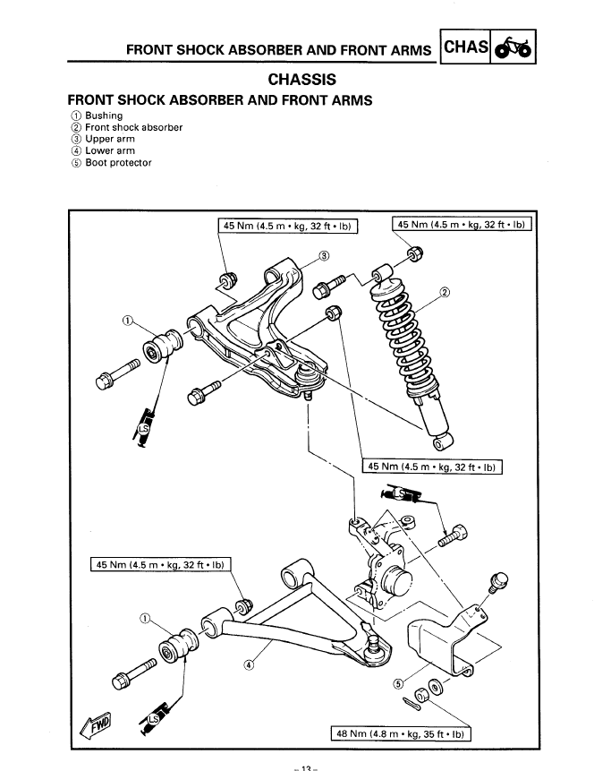 Yamaha big bear 350 service manual free download ibis paint for pc download