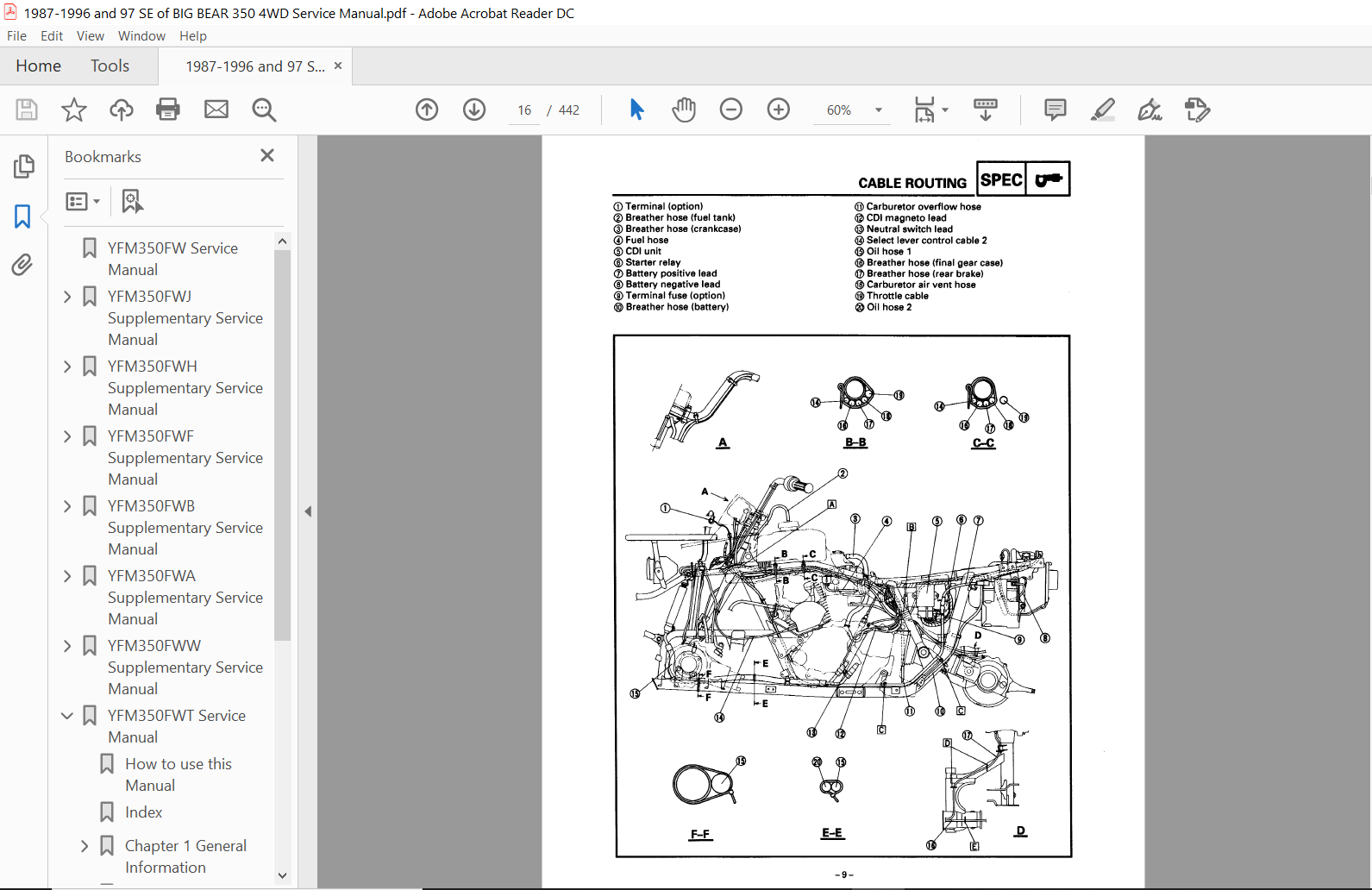 yamaha big bear 350 service manual free download