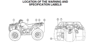 2005-2006 Yamaha Kodiak 400 4x4 Service Manual And Atv Owners Manual ...
