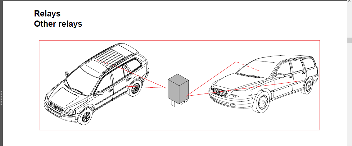 2005 Volvo V70 V70r Xc70 Xc90 Wiring Diagrams Download