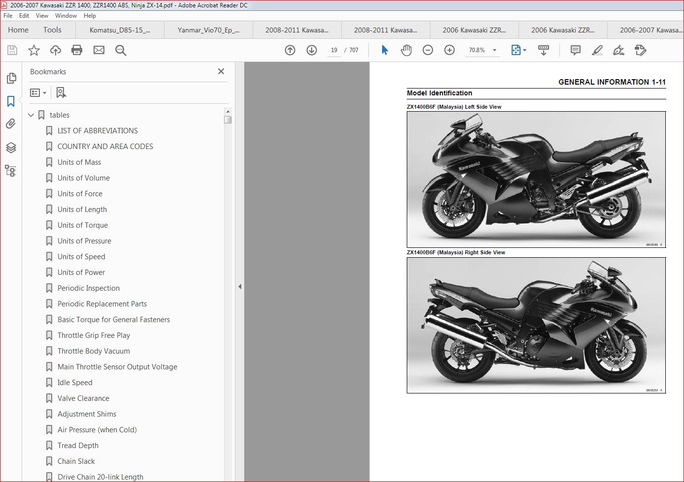 first generation, up to 2011 model Kawasaki Ninja ZX14 Service Manual in PDF 