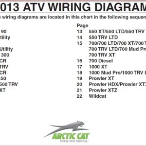 Arctic Cat Atv Wiring Diagrams - HeyDownloads - Manual Downloads