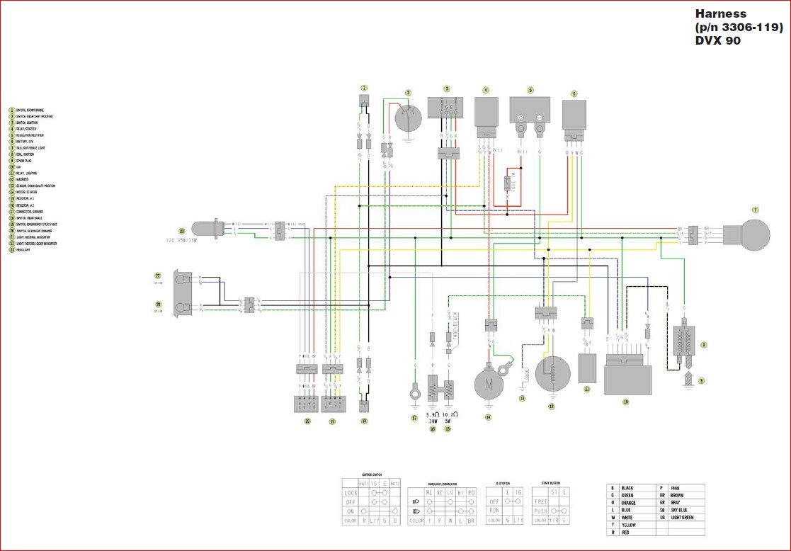 Arctic Cat Atv Wiring Diagrams 2013