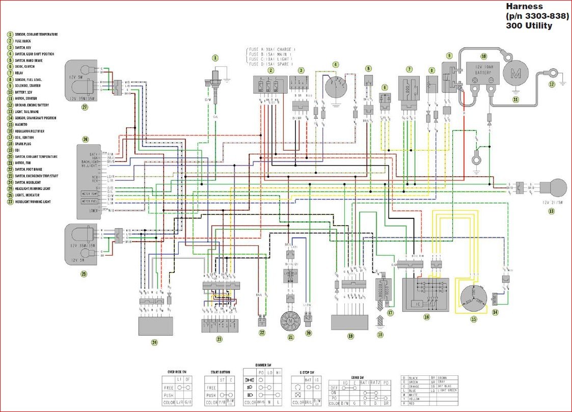 Arctic Cat Atv Wiring Diagrams 2013