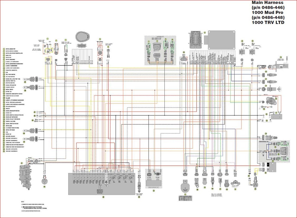 Arctic Cat Atv Wiring Diagrams 2013