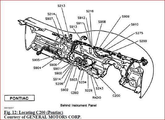 Buick Park Avenue Repair Manual 1996 - PDF DOWNLOAD - HeyDownloads