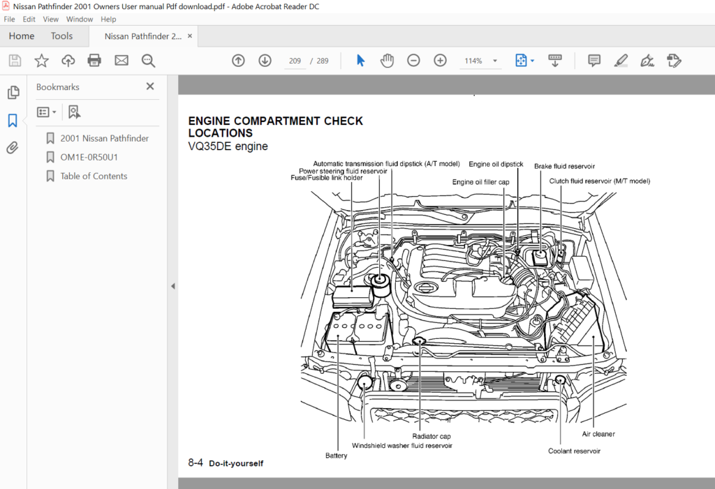 FREE Download Nissan Pathfinder 1995-2014 Owner Manual - Pdf