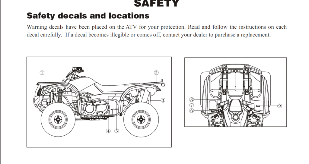 Cfmoto Cf500 A Owners Manual PDF Download HeyDownloads Manual
