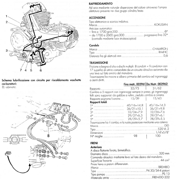 Ducati Monster M 600 Desmodue Service Repair Manual PDF