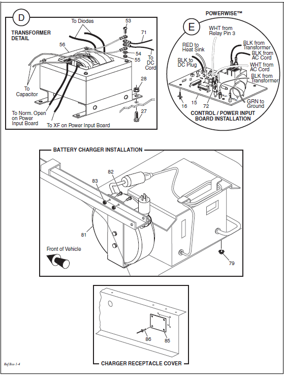 FREE EZGO GOLF CART MANUAL - Auto Electrical Wiring Diagram