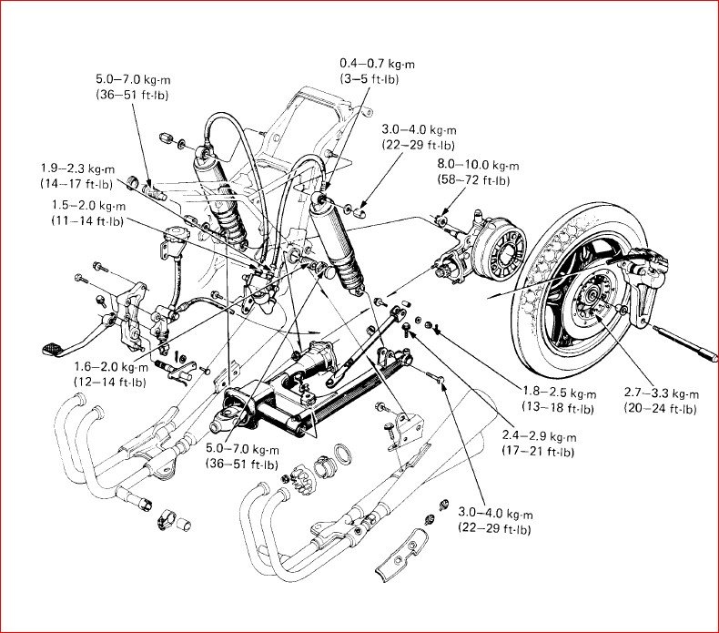 Honda Cb900c Cb900f Service Repair Workshop Manual Download 1980-1982 - PDF  DOWNLOAD - HeyDownloads - Manual Downloads