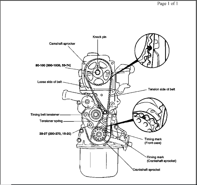 hyundai elantra service schedule pdf