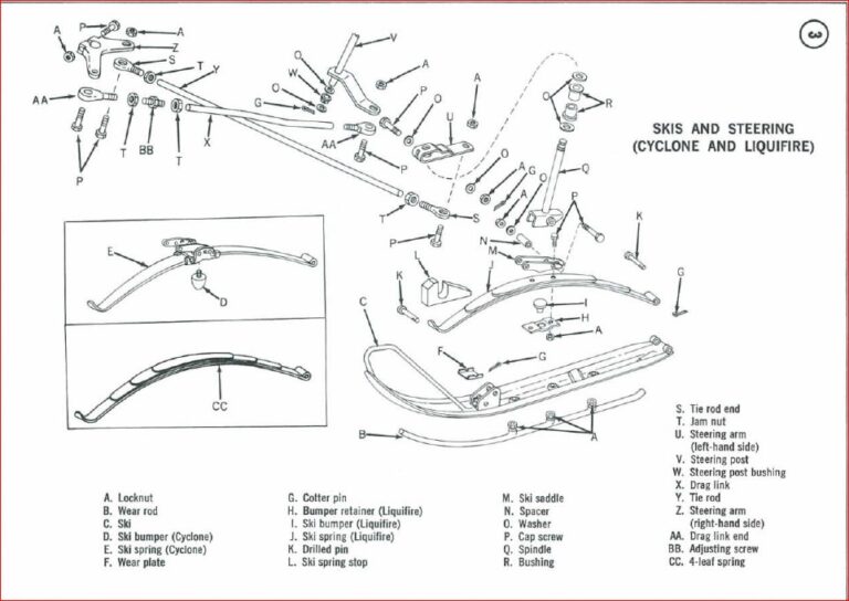 Kawasaki Ltd 440 1976 1980 Factory Service Repair Manual PDF DOWNLOAD Kawasaki Ltd 440 1976 1980 Factory Service Repair Manual PDF DOWNLOAD