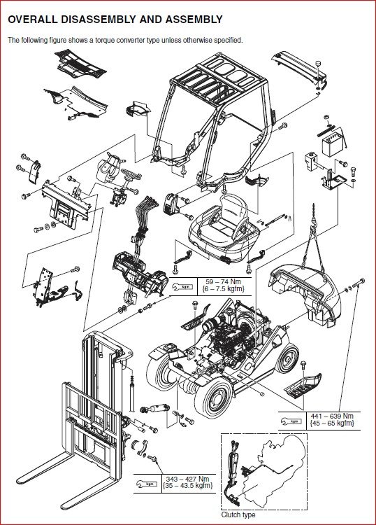Komatsu SERVICE MANUAL FG1020 FG1520 FG1820 FG15H20 FG18H20 FD10