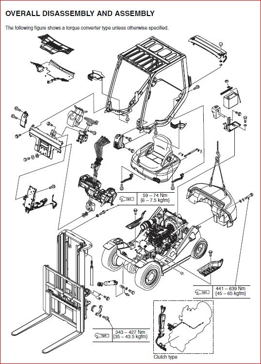 KOMATSU FG25 SERVICE MANUAL Auto Electrical Wiring Diagram