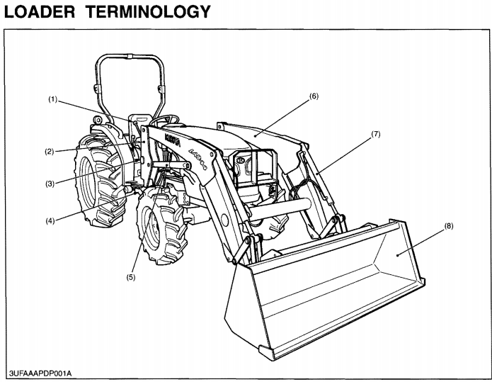 Kubota La463 Parts Manual