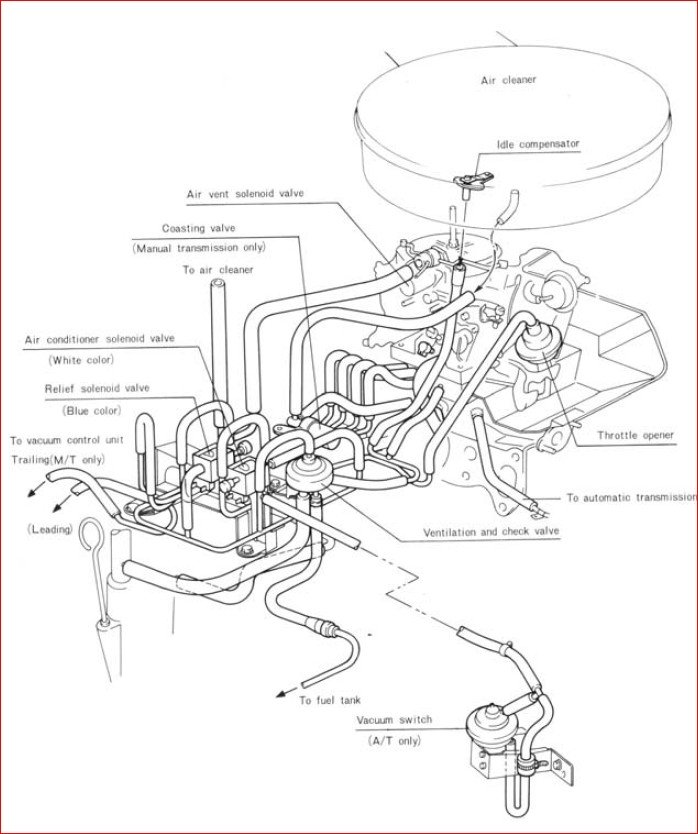 Mazda Rx7 Rx 7 Workshop Service Repair Manual 1979-1980