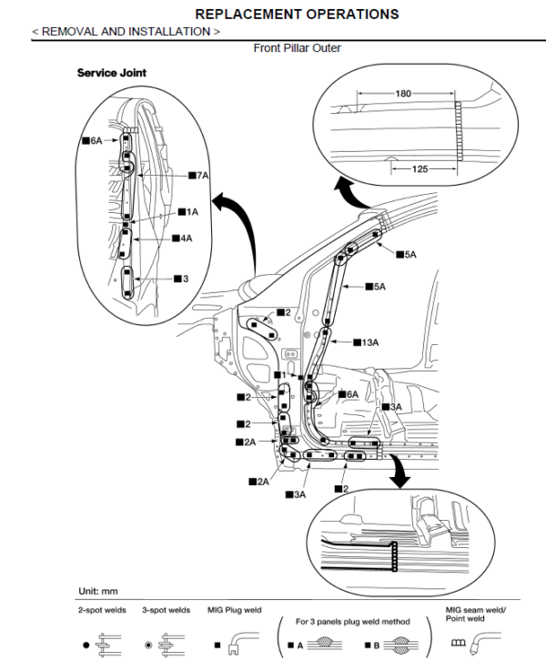 2018 NISSAN TITAN SERVICE MANUAL PDF FREE DOWNLOAD visual data 8