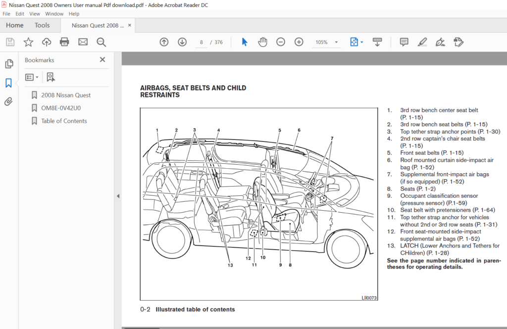 Nissan quest manual