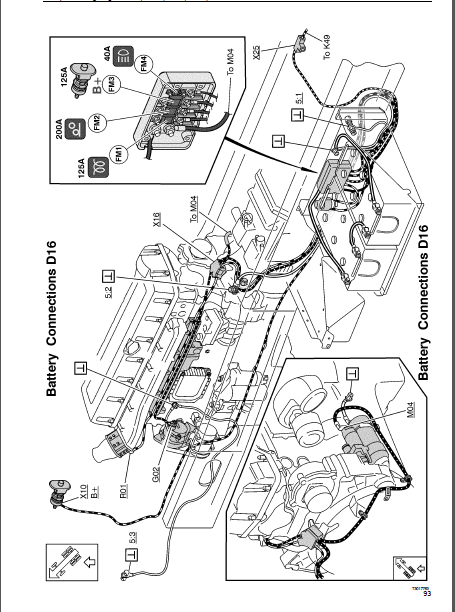 Volvo Trucks Wiring Diagrams Service Manual Fm9 Fm12 Fh12