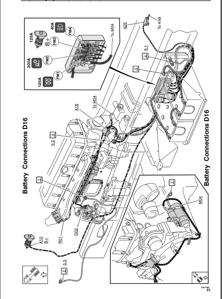 VOLVO FH12 SERVICE MANUAL - Auto Electrical Wiring Diagram