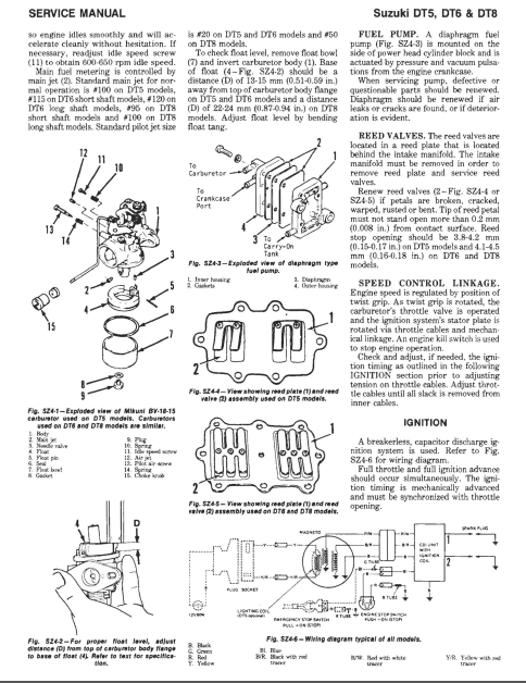 Suzuki 2-15hp Outboard Motors Service Repair Workshop Manual Download