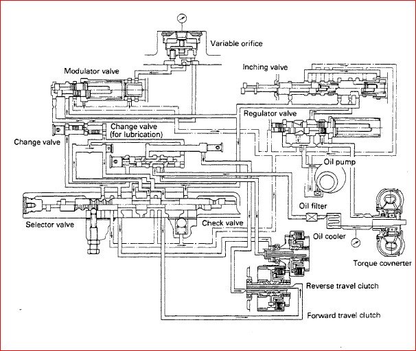 Toyota Forklift 8fg Wiring Electrical Diagram Manual - PDF DOWNLOAD