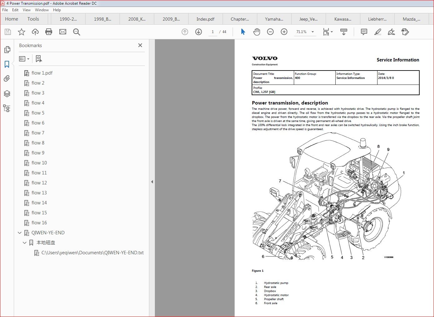 Volvo Trucks Wiring Diagrams Service Manual FM9 FM12 FH12