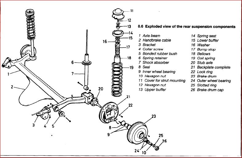 Vw Volkswagen Polo 1990 1994 Workshop Repair Service Manual - PDF