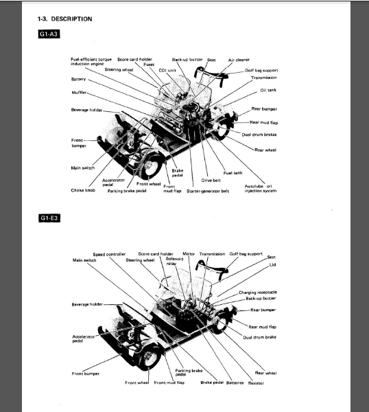 Yamaha G1 G1a Golf Car Manual Pdf Heys S Yamaha G1 G1a Golf Car Manual, Yamaha G1 Gas Golf Cart Wiring Diagram Pdf