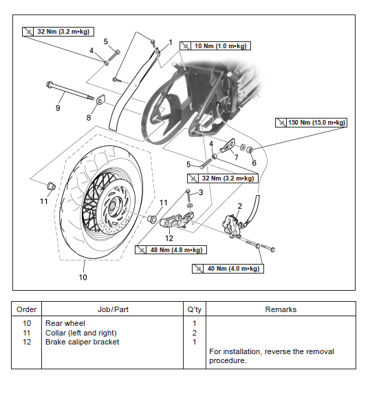 Yamaha Xv1600 Wild Star Service Repair Pdf Manual 1999 2005 - PDF