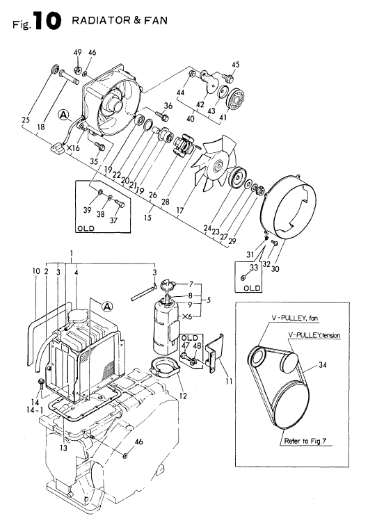 Yanmar Ym12 Ym14 Tractor Parts Manual - PDF Download - HeyDownloads
