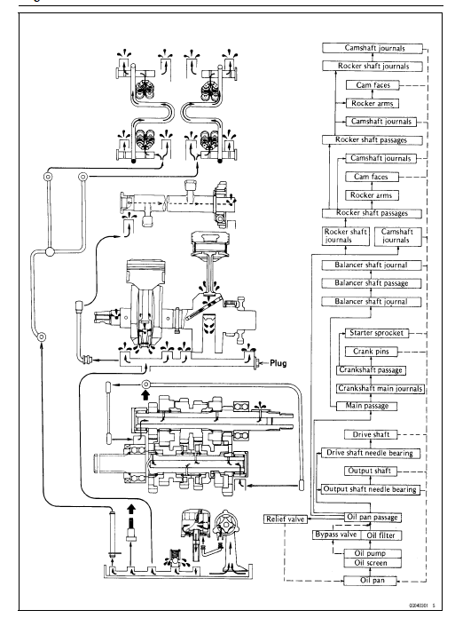 kawasaki er5 Workshop Manual - PDF Download HeyDownloads Manual Downloads