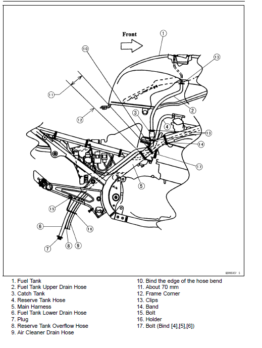 Udrydde Afslag Råd kawasaki er5 Workshop Repair Manual - PDF Download - HeyDownloads - Manual Downloads Udrydde Afslag Råd kawasaki er5 Workshop Repair Manual - PDF Download - HeyDownloads - Manual Downloads