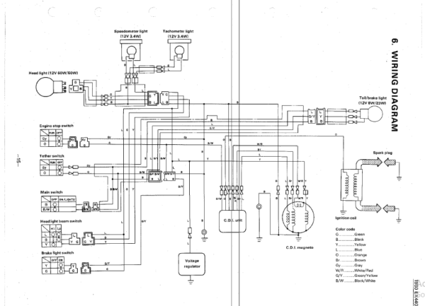 Yamaha Exciter Wiring Schematic - Kinetic Wiring Diagram Moped Wiki