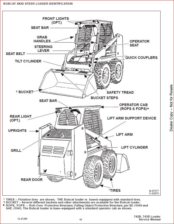 BOBCAT 742B 743B LOADER SERVICE REPAIR WORKSHOP MANUAL DOWNLOAD ...