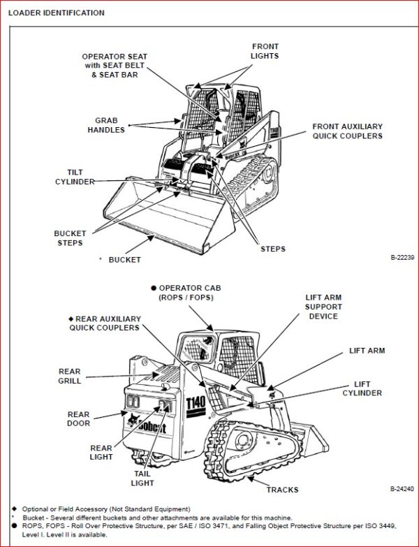 BOBCAT T140 LOADER SERVICE REPAIR MANUAL PDF DOWNLOAD