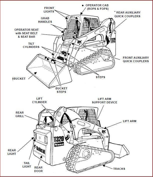 CITROEN BX 19 SERVICE MANUAL - Auto Electrical Wiring Diagram